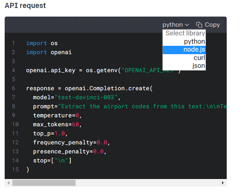 Insights About ChatGPT and Its Innovation